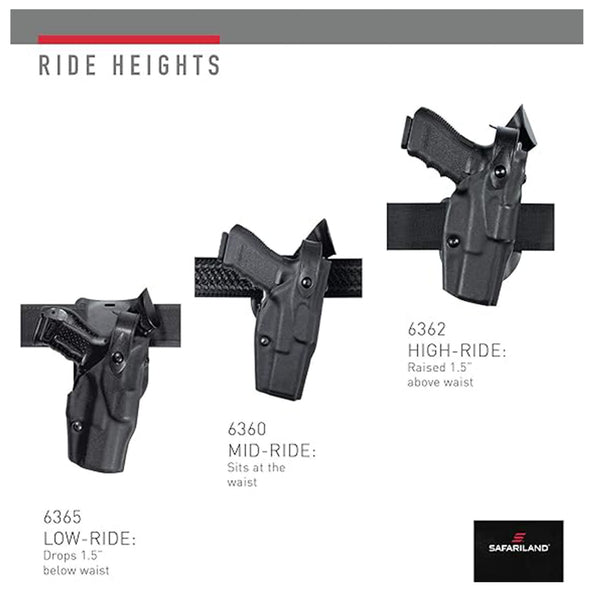 A (IN STOCK) Safariland - 6360-83-411 ALS/SLS Level III Mid-Ride Retention Duty Holster - Right Hand