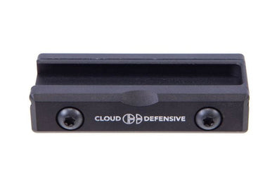 A (IN STOCK) CLOUD DEFENSIVE LIGHT CONTROL SYSTEM LCS MK1 FOR SUREFIRE PICATINNY LCSMK1A BLK